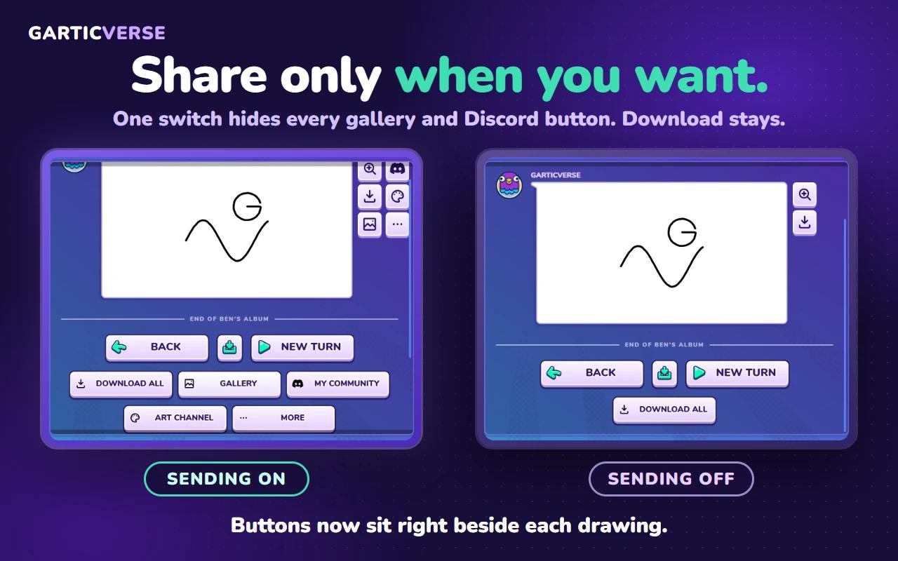 A Gartic Phone album with Garticverse's buttons beside the drawing, with sending on and with sending off