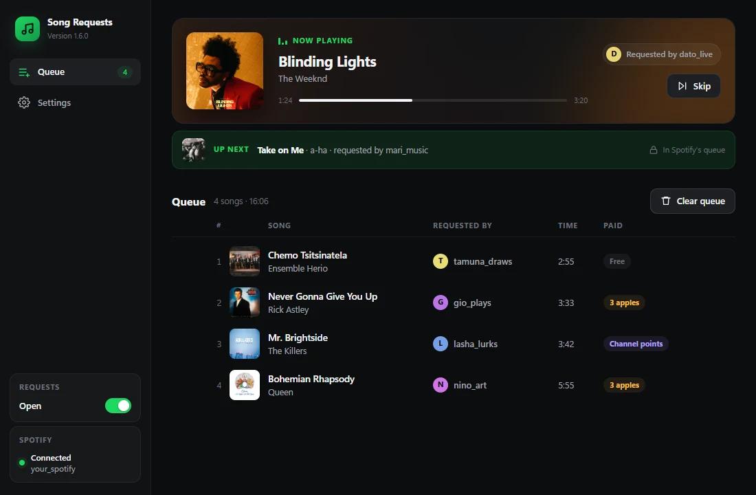 The song request control window: now playing with album art, the next song handed to Spotify, and a queue of requests with who asked and what they paid
