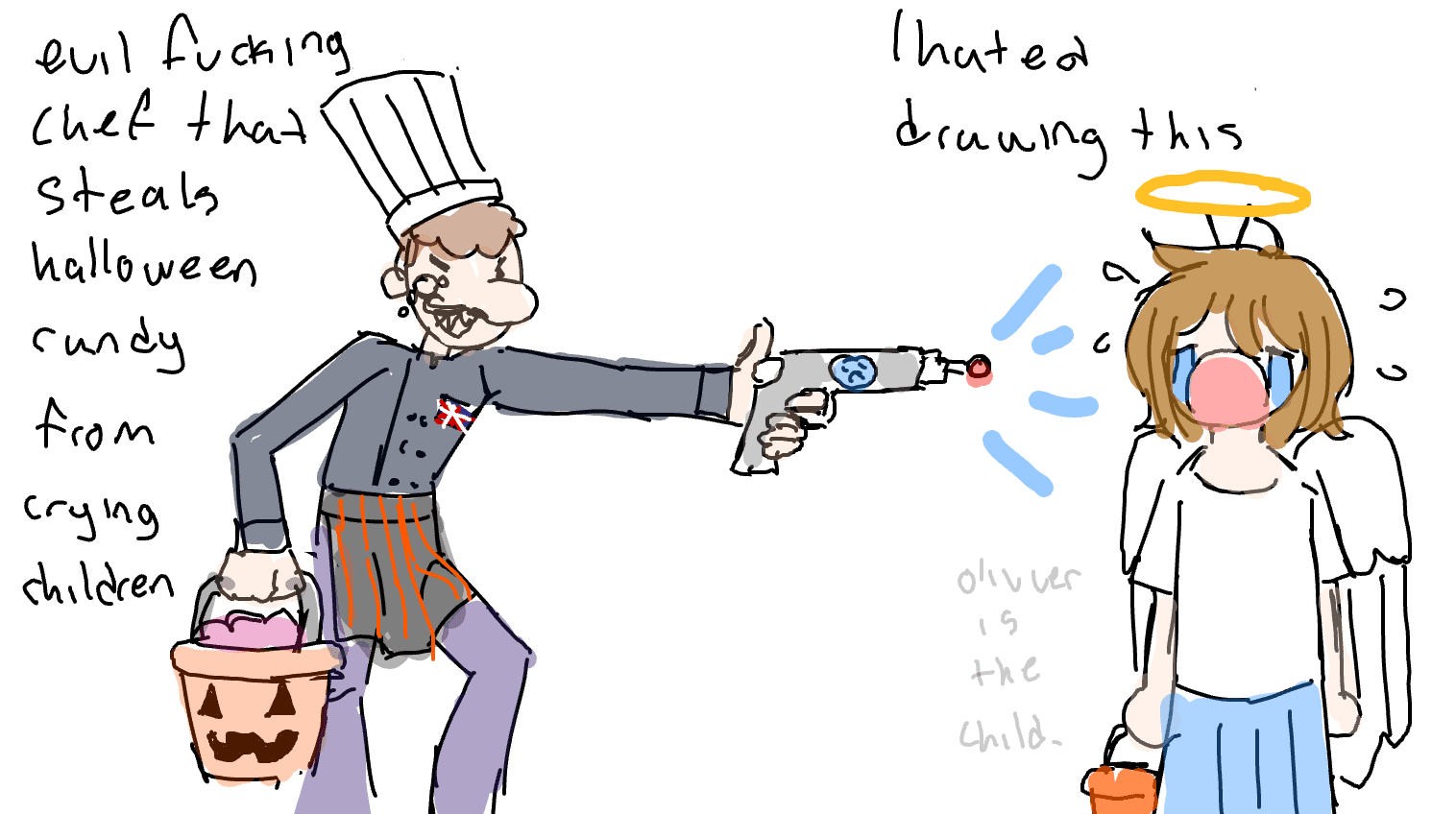 Drawing by olivversunflower