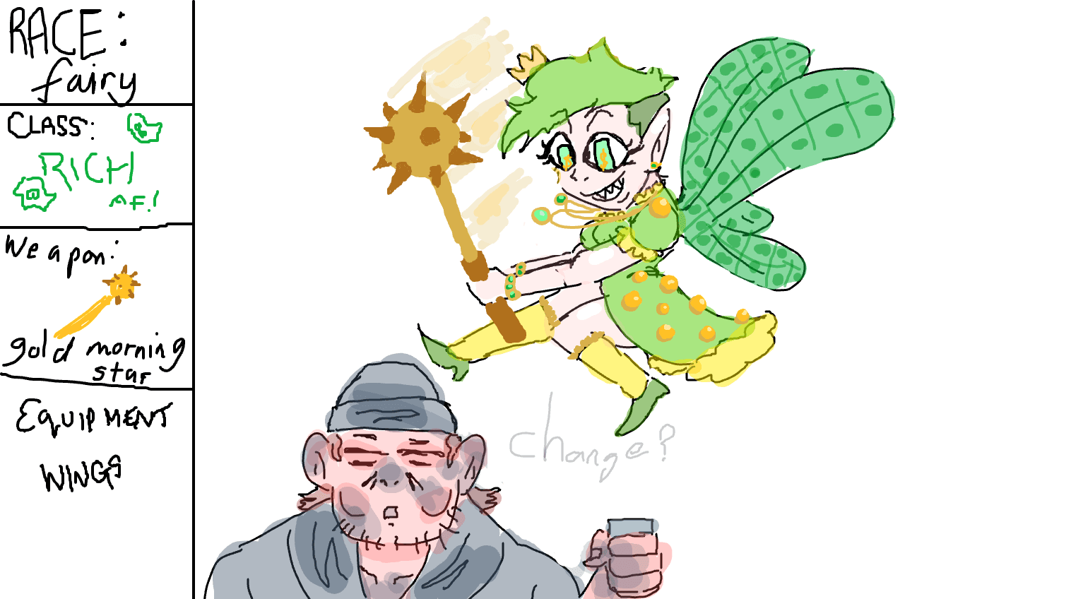Drawing by SomecoolPERSONA
